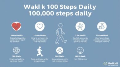 Manfaat jalan kaki 10.000 langkah setiap hari untuk kesehatan